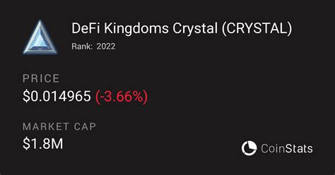 Defi Kingdoms Crystal Price